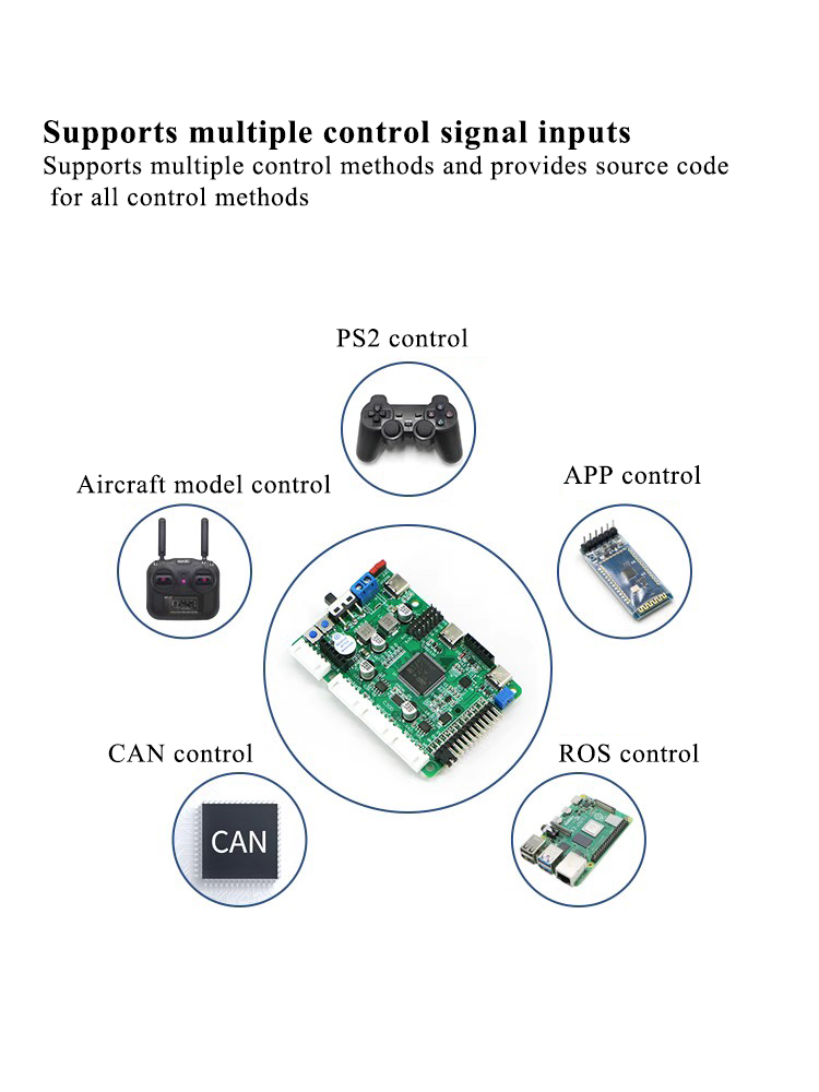 Raspberry Pi Jetson 나노 CAN 포트용 - Ros Robot 리뷰 및 가격