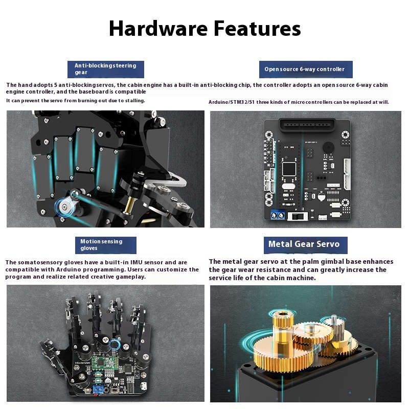 생체 공학 로봇 손바닥 UHand2.0 체성 감각/오픈 - Stm32 Robot 리뷰 및 가격