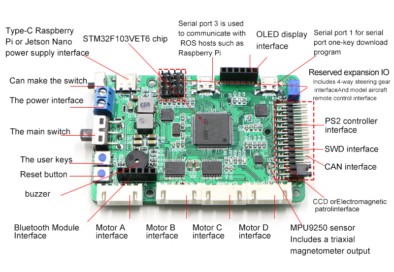 Raspberry Pi Ros Mecanum 휠 로봇  - Ros Robot 리뷰 및 가격